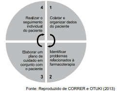questões de concursos Prefeitura de Arujá (SP) questões de concursos Prefeitura de Arujá (SP) 2049