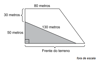questões de concursos Prefeitura de Serrana (SP) questões de concursos Prefeitura de Serrana (SP) 2019