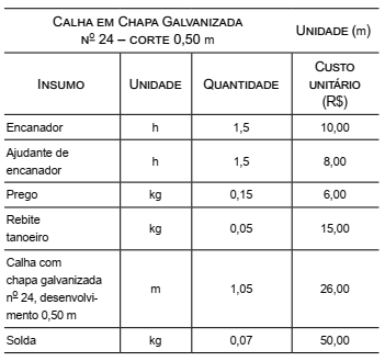 questões de concursos Prefeitura de Serrana (SP) questões de concursos Prefeitura de Serrana (SP) 2018