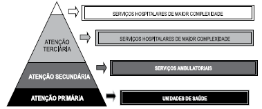questões de concursos Prefeitura de Sertãozinho (SP) questões de concursos Prefeitura de Sertãozinho (SP) 2017