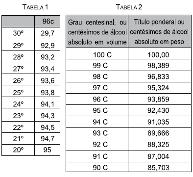 questões de concursos Prefeitura de Sertãozinho (SP) questões de concursos Prefeitura de Sertãozinho (SP) 2017
