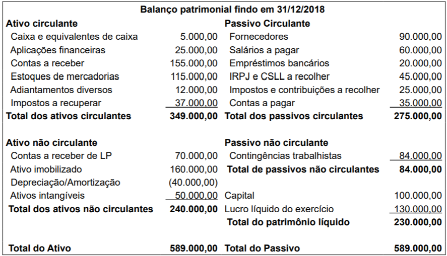 questões de concursos Prefeitura de Itapevi (SP) questões de concursos Prefeitura de Itapevi (SP) 2019