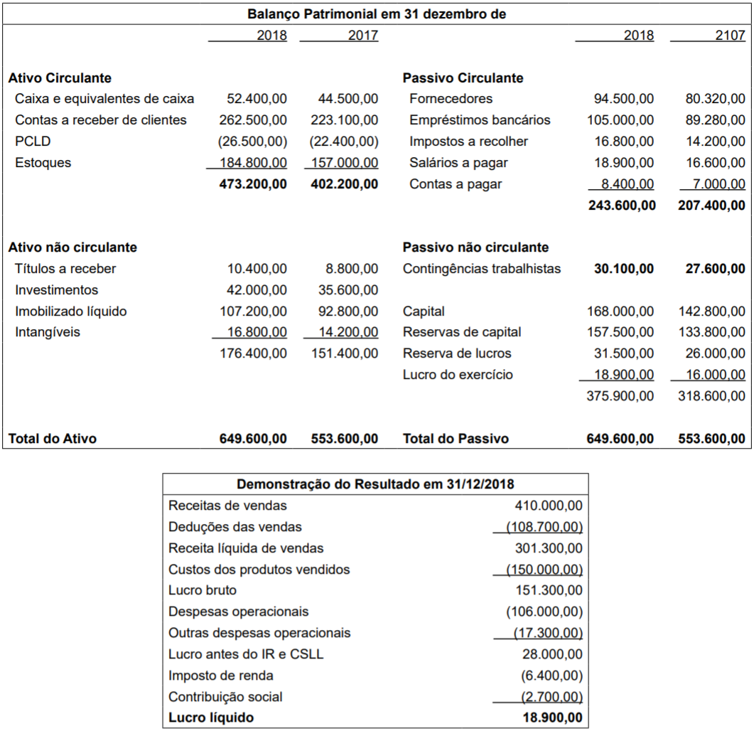 questões de concursos Prefeitura de Itapevi (SP) 2019 