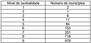 questões de concursos Polícia Militar do Estado do Paraná (PR) questões de concursos Polícia Militar do Estado do Paraná (PR) 2015