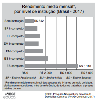 questões de concursos Prefeitura de Cerquilho (SP) questões de concursos Prefeitura de Cerquilho (SP) 2019
