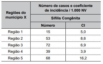questões de concursos Prefeitura de Cerquilho (SP) questões de concursos Prefeitura de Cerquilho (SP) 2019