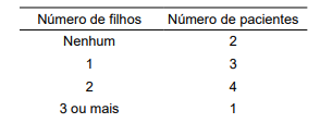 questões de concursos Prefeitura de Ibaté (SP) questões de concursos Prefeitura de Ibaté (SP) 2019