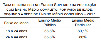 questões de concursos Prefeitura de Ibaté (SP) questões de concursos Prefeitura de Ibaté (SP) 2019