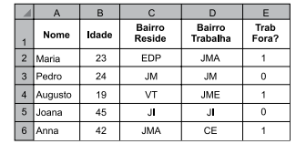 questões de concursos Prefeitura de Ibaté (SP) questões de concursos Prefeitura de Ibaté (SP) 2019