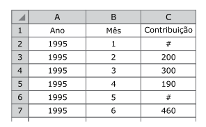 questões de concursos Instituto de Previdência dos Funcionários Públicos de Paulínia (PauliPrev SP) questões de concursos Instituto de Previdência dos Funcionários Públicos de Paulínia (PauliPrev SP) 2018
