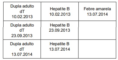 questões de concursos Prefeitura de Buritizal (SP) 2018 
