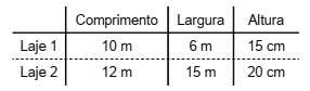 questões de concursos Prefeitura de Itapevi (SP) questões de concursos Prefeitura de Itapevi (SP) 2019