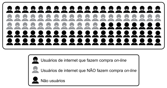 questões de concursos Prefeitura de Itapevi (SP) 2019 