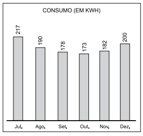questões de concursos Prefeitura de Itapevi (SP) questões de concursos Prefeitura de Itapevi (SP) 2019