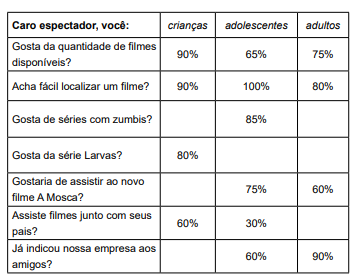 questões de concursos Prefeitura de Serrana (SP) questões de concursos Prefeitura de Serrana (SP) 2018