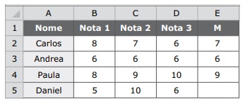 questões de concursos Prefeitura de Sertãozinho (SP) questões de concursos Prefeitura de Sertãozinho (SP) 2018