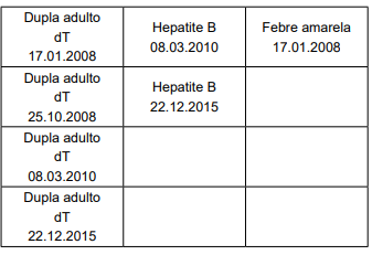 questões de concursos Prefeitura de Sertãozinho (SP) 2018 