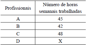 questões de concursos Prefeitura de São Paulo (SP) questões de concursos Prefeitura de São Paulo (SP) 2014