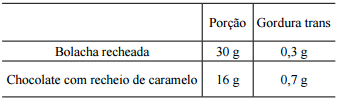 questões de concursos Prefeitura de São Paulo (SP) questões de concursos Prefeitura de São Paulo (SP) 2014
