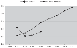 questões de concursos Prefeitura de São Paulo (SP) questões de concursos Prefeitura de São Paulo (SP) 2016