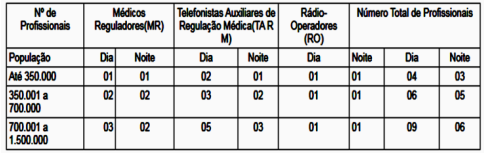 questões de concursos Prefeitura de Seringueiras (RO) questões de concursos Prefeitura de Seringueiras (RO) 2019
