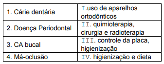 questões de concursos Prefeitura de Cabo de Santo Agostinho (PE) questões de concursos Prefeitura de Cabo de Santo Agostinho (PE) 2019