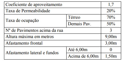 questões de concursos Prefeitura de Itabira (MG) questões de concursos Prefeitura de Itabira (MG) 2020