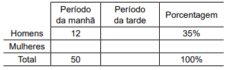 questões de concursos Prefeitura de Osasco (SP) questões de concursos Prefeitura de Osasco (SP) 2019
