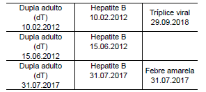 questões de concursos Empresa Brasileira de Serviços Hospitalares (EBSERH HC UFU) questões de concursos Empresa Brasileira de Serviços Hospitalares (EBSERH HC UFU) 2020