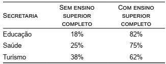 questões de concursos Fundação Instituto Federal de Osasco (FITO) questões de concursos Fundação Instituto Federal de Osasco (FITO) 2020