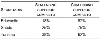 questões de concursos Fundação Instituto Federal de Osasco (FITO) questões de concursos Fundação Instituto Federal de Osasco (FITO) 2020
