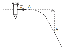 Questão Q75425 de Física alternativa c