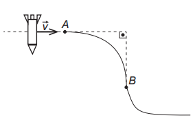 Questão Q75425 de Física alternativa e