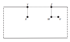Questão Q75465 de Matemática alternativa a