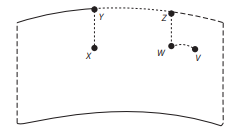 Questão Q75465 de Matemática alternativa d