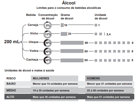 questões de concursos Exame Nacional do Ensino Médio (ENEM) questões de concursos Exame Nacional do Ensino Médio (ENEM) 2019