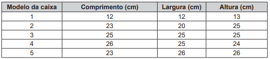 questões de concursos Exame Nacional do Ensino Médio (ENEM) questões de concursos Exame Nacional do Ensino Médio (ENEM) 2019