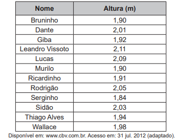 questões de concursos Exame Nacional do Ensino Médio (ENEM) questões de concursos Exame Nacional do Ensino Médio (ENEM) 2019