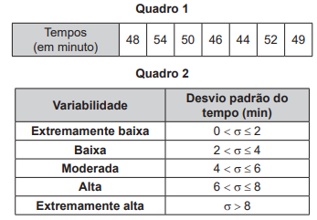 questões de concursos Exame Nacional do Ensino Médio (ENEM) questões de concursos Exame Nacional do Ensino Médio (ENEM) 2019