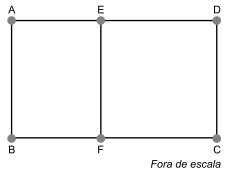 questões de concursos Prefeitura de Guararapes (SP) questões de concursos Prefeitura de Guararapes (SP) 2018