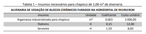 questões de concursos Prefeitura de Imbé (RS) questões de concursos Prefeitura de Imbé (RS) 2020