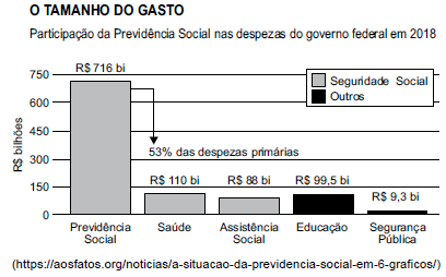 questões de concursos Prefeitura de Morro Agudo (SP) questões de concursos Prefeitura de Morro Agudo (SP) 2020