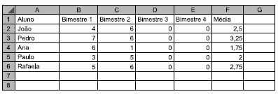 questões de concursos Prefeitura de Barretos (SP) questões de concursos Prefeitura de Barretos (SP) 2018