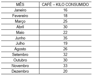 questões de concursos Prefeitura de Itapevi (SP) questões de concursos Prefeitura de Itapevi (SP) 2019
