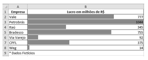 questões de concursos Prefeitura de Conceição de Macabu (RJ) questões de concursos Prefeitura de Conceição de Macabu (RJ) 2020