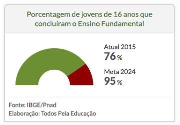 questões de concursos Prefeitura de Boa Vista (RR) questões de concursos Prefeitura de Boa Vista (RR) 2018
