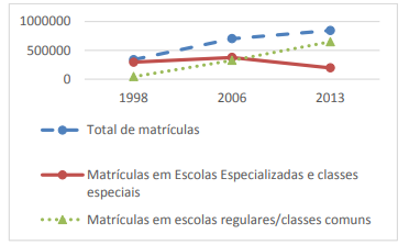 questões de concursos Prefeitura de Boa Vista (RR) questões de concursos Prefeitura de Boa Vista (RR) 2018