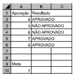 questões de concursos Fundação Instituto Federal de Osasco (FITO) questões de concursos Fundação Instituto Federal de Osasco (FITO) 2020