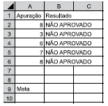 Questão Q78116 de Informática alternativa b