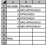 Questão Q78116 de Informática alternativa e
